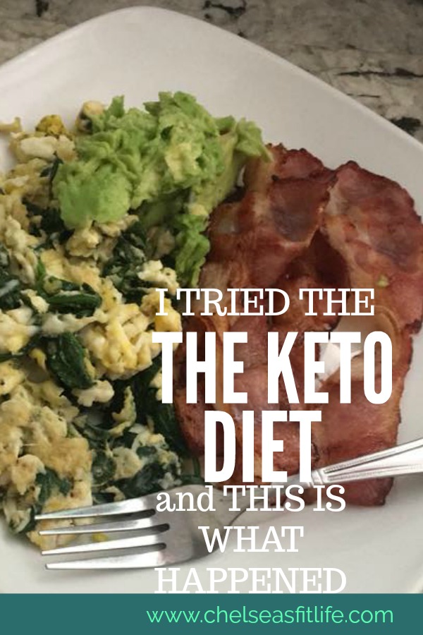 The Keto Diet Could Help Fat Loss